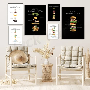Постер рецепта, гуакамоле, Постер пасты с креветками, информационная графика Bananasplit, Кофе, Томатный суп, суп с лапшой