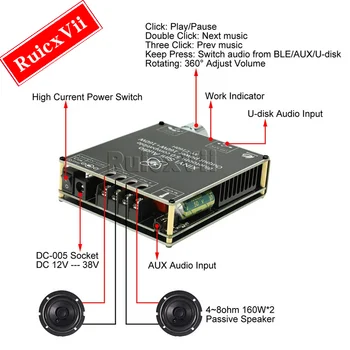 XY-C160H Bluetooth 5,0 Плата аудиоусилителя Модуль 2,0 Двухканальный стерео TDA7498E 160 Вт * 2 Звуковая карта AUX/U-диска/USB